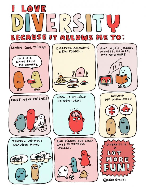 Diversity2eng